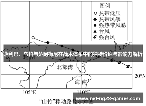 萨利巴、乌帕与楚阿梅尼在战术体系中的独特价值与影响力解析