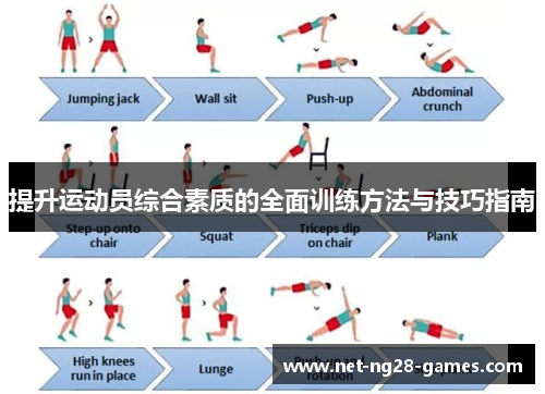 提升运动员综合素质的全面训练方法与技巧指南