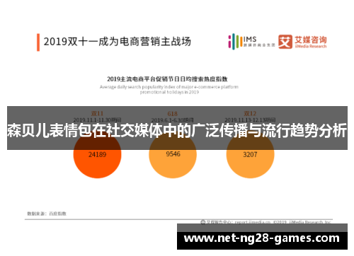 森贝儿表情包在社交媒体中的广泛传播与流行趋势分析