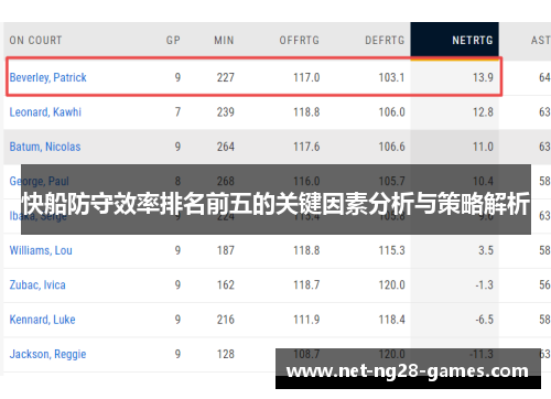 快船防守效率排名前五的关键因素分析与策略解析