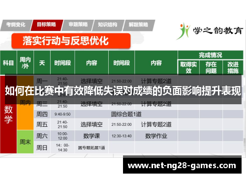 如何在比赛中有效降低失误对成绩的负面影响提升表现