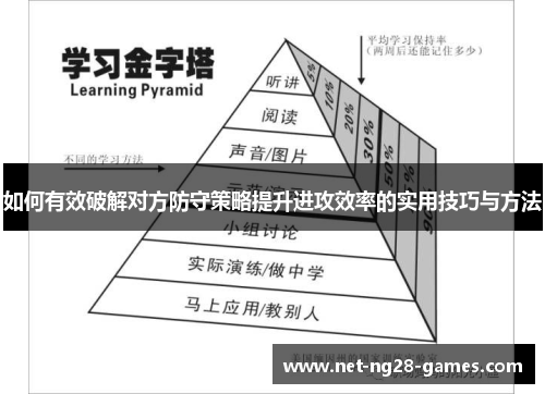 如何有效破解对方防守策略提升进攻效率的实用技巧与方法