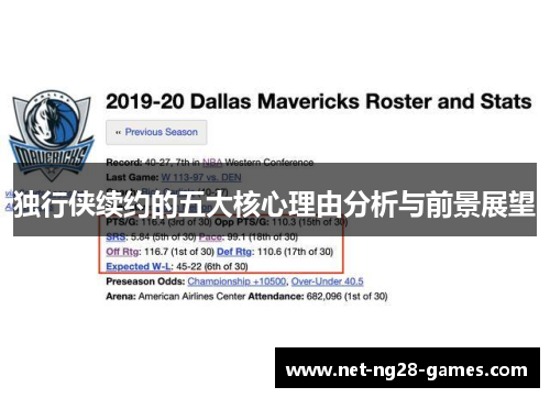 独行侠续约的五大核心理由分析与前景展望