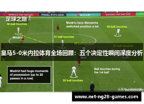 皇马5-0米内拉体育全场回顾：五个决定性瞬间深度分析