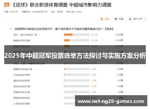 2025年中超冠军投票选举方法探讨与实施方案分析