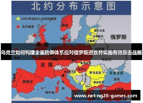 乌克兰如何构建全面防御体系应对俄罗斯进攻并实施有效反击战略