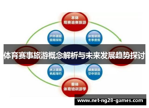 体育赛事旅游概念解析与未来发展趋势探讨