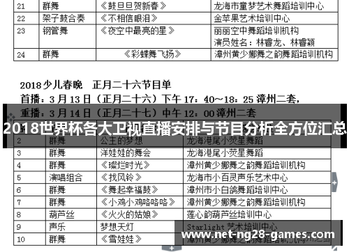 2018世界杯各大卫视直播安排与节目分析全方位汇总