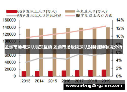 金融市场与球队表现互动 股票市场反映球队财务健康状况分析