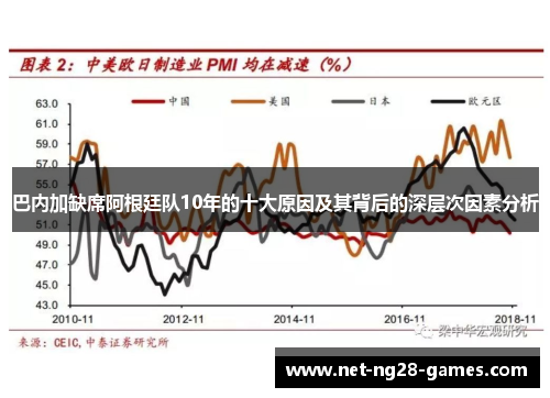 巴内加缺席阿根廷队10年的十大原因及其背后的深层次因素分析
