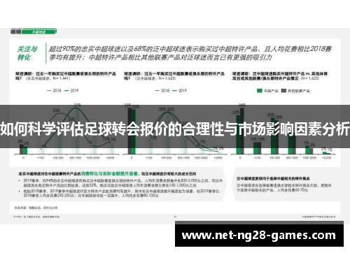 如何科学评估足球转会报价的合理性与市场影响因素分析