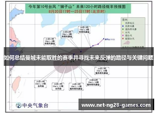 如何总结曼城未能取胜的赛季并寻找未来反弹的路径与关键问题 如何总结曼城未能取胜的赛季并寻找未来反弹的路径与关键问题