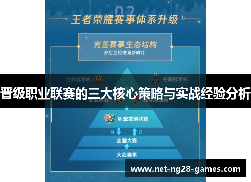 晋级职业联赛的三大核心策略与实战经验分析 晋级职业联赛的三大核心策略与实战经验分析