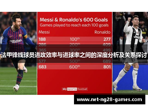 法甲锋线球员进攻效率与进球率之间的深度分析及关系探讨