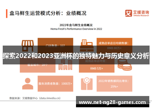 探索2022和2023亚洲杯的独特魅力与历史意义分析 探索2022和2023亚洲杯的独特魅力与历史意义分析