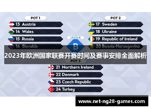 2023年欧洲国家联赛开赛时间及赛事安排全面解析