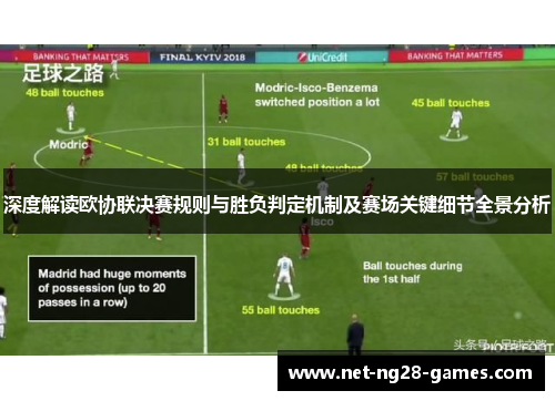 深度解读欧协联决赛规则与胜负判定机制及赛场关键细节全景分析 深度解读欧协联决赛规则与胜负判定机制及赛场关键细节全景分析