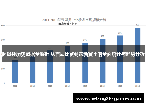 超级杯历史数据全解析 从首届比赛到最新赛季的全面统计与趋势分析 超级杯历史数据全解析 从首届比赛到最新赛季的全面统计与趋势分析