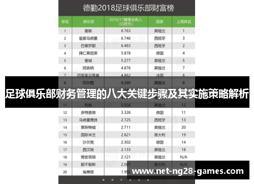 足球俱乐部财务管理的八大关键步骤及其实施策略解析