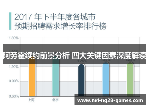 阿劳霍续约前景分析 四大关键因素深度解读 阿劳霍续约前景分析 四大关键因素深度解读