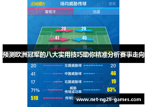 预测欧洲冠军的八大实用技巧助你精准分析赛事走向 预测欧洲冠军的八大实用技巧助你精准分析赛事走向